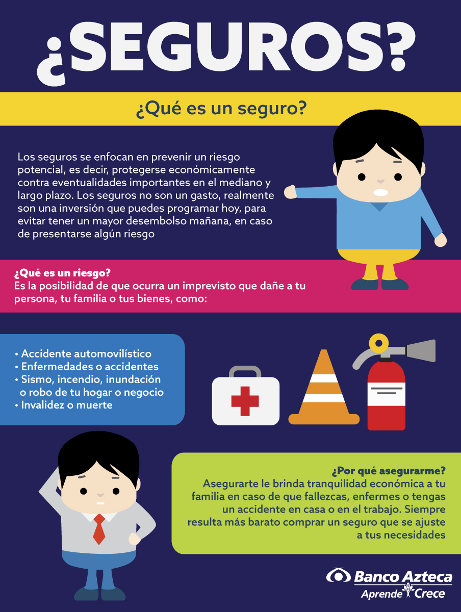 ¿Seguros?
